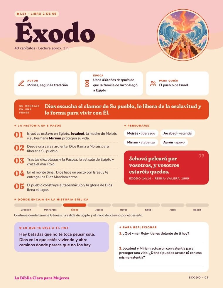 Página de Éxodo